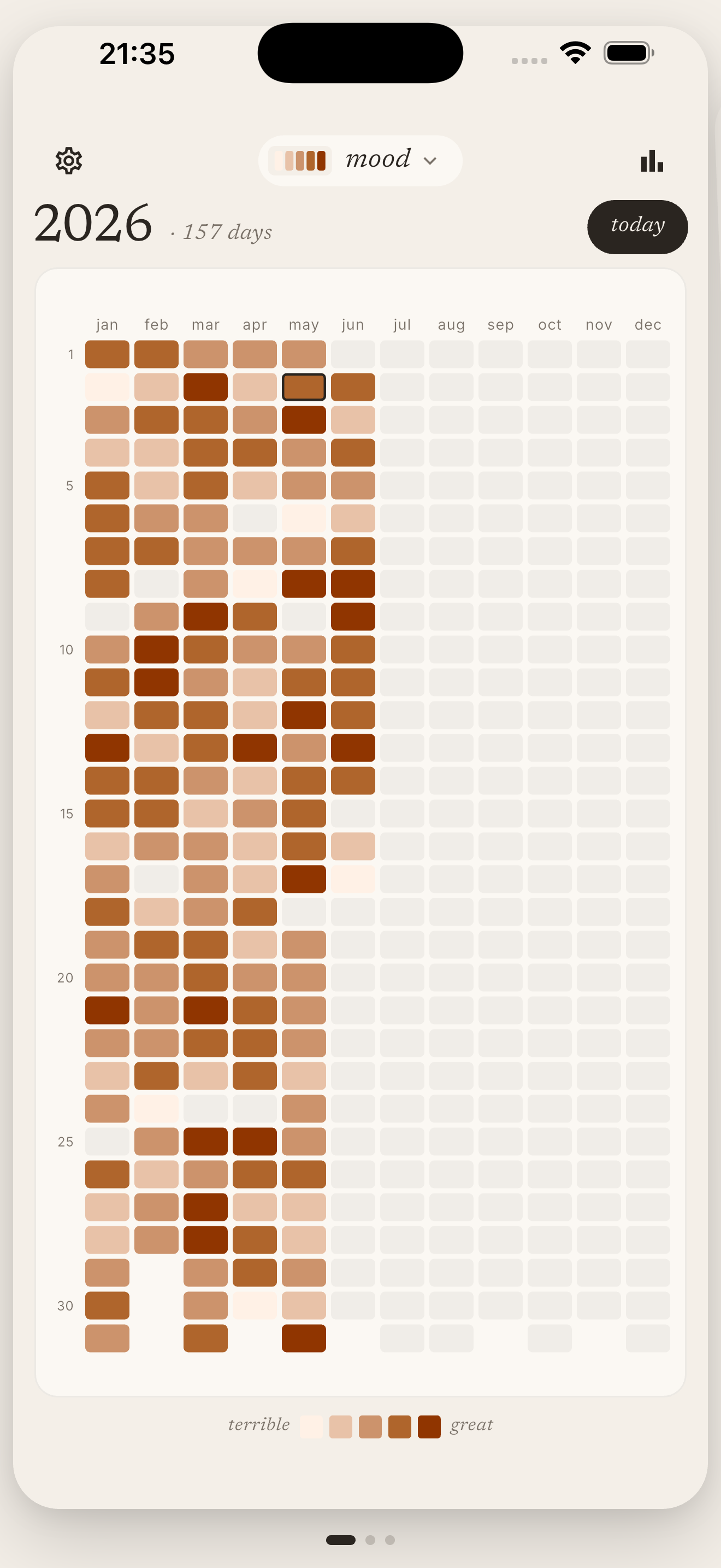 Year mosaic — mood tracker showing five months of orange and brown shades